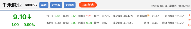 图源：东方财富（截图）